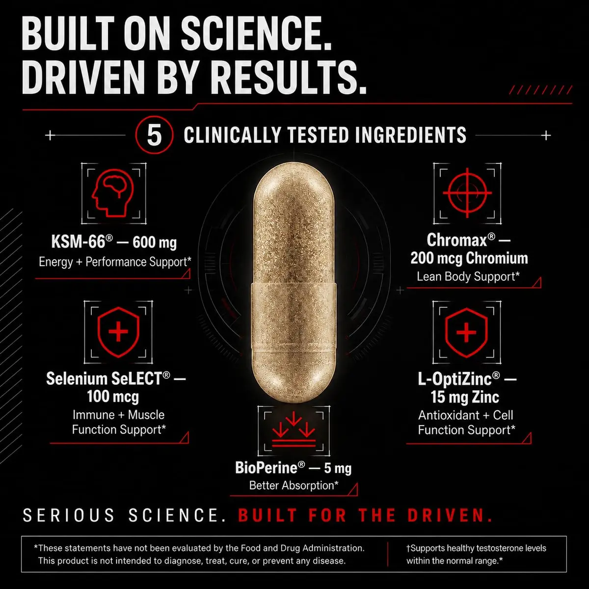 M Drive Elite Testosterone Booster & Performance Support for Men, 90ct | Supports Energy, Muscle & Immunity - view 3