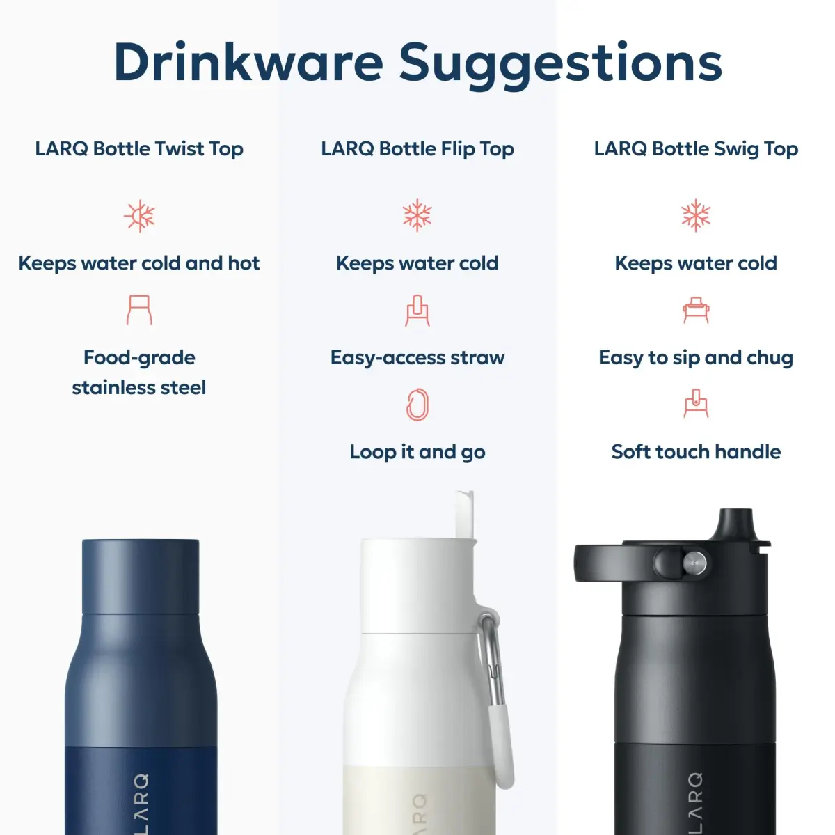 LARQ Twist Top Insulated Stainless Steel Water Bottle 500ml (17 fl oz) | Keeps Cold 24 Hrs, Hot 12 Hrs - view 6