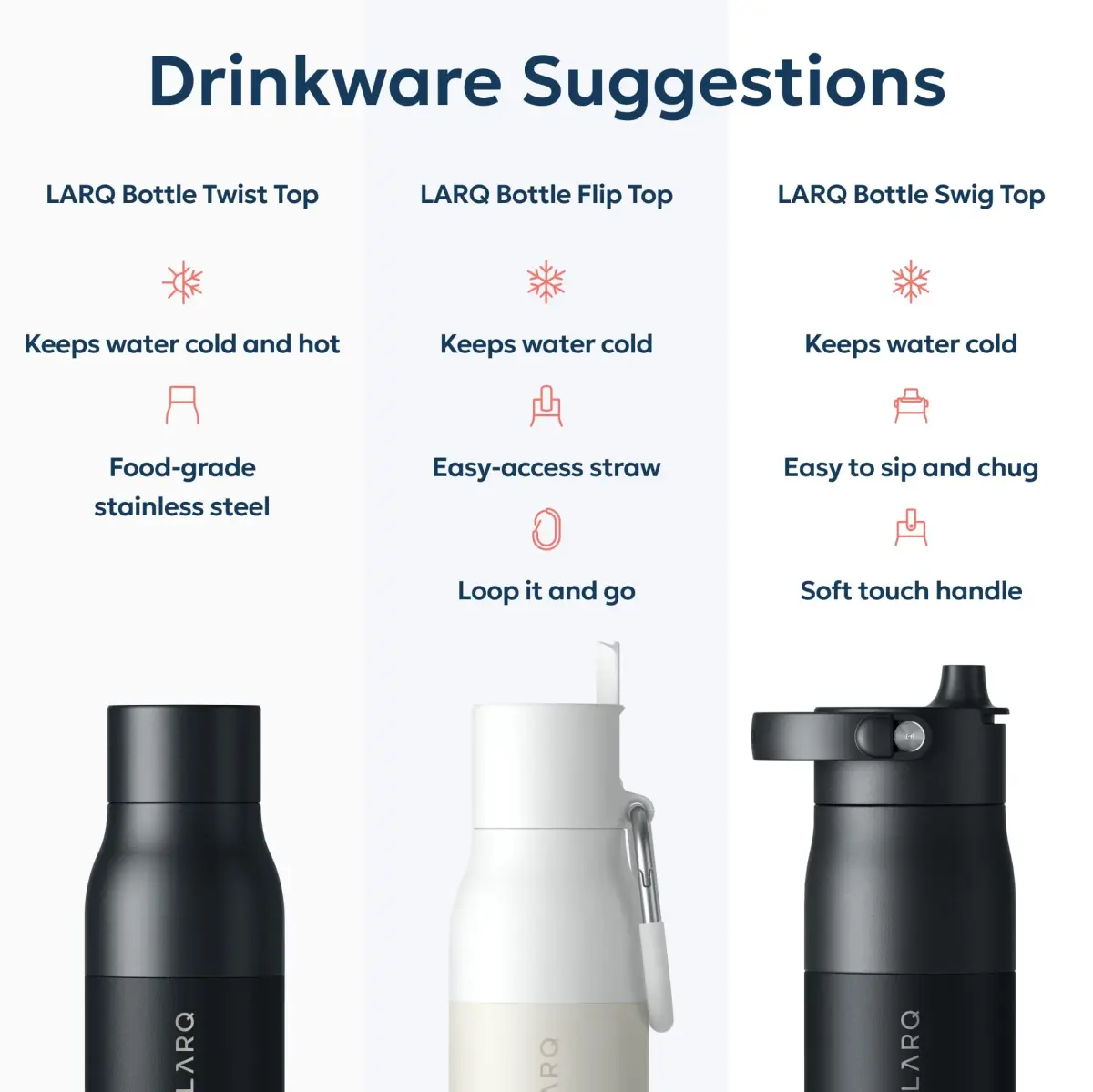 LARQ Twist Top Insulated Stainless Steel Water Bottle 500ml (17 fl oz) | Keeps Cold 24 Hrs, Hot 12 Hrs - view 6