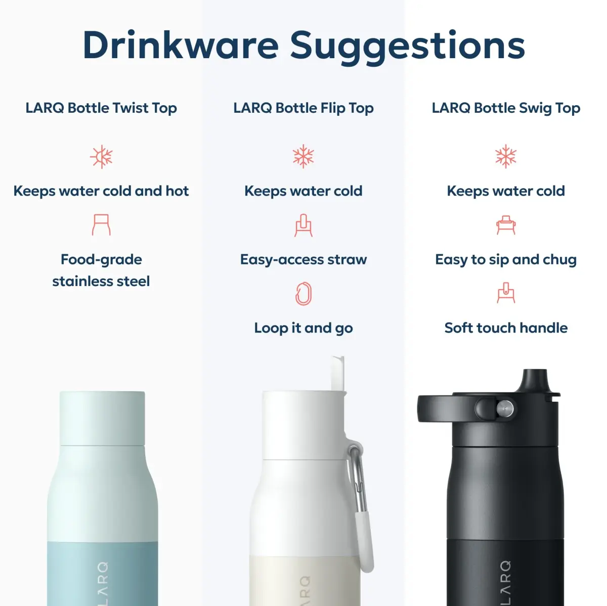 LARQ Twist Top Insulated Water Bottle 500ml (17 fl oz) | Leak-Proof Stainless Steel for Cold 24h, Hot 12h - view 6