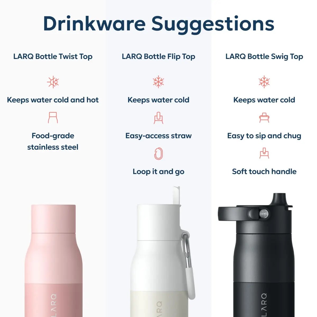 LARQ Twist Top Insulated Stainless Steel Water Bottle 500ml (17 fl oz) | Keeps Cold 24 Hrs, Hot 12 Hrs - view 6