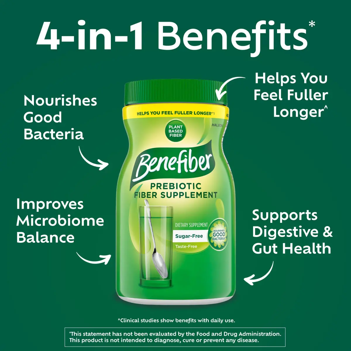Benefiber Daily Prebiotic Fiber Supplement Powder 500g (17.6 oz) | Supports Digestive Health & Fullness - view 2