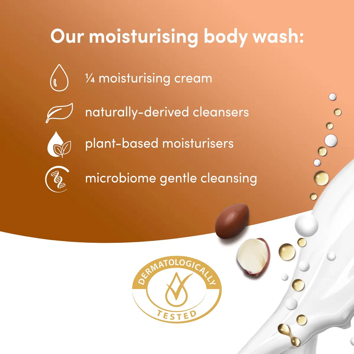 Dove Purely Pampering Shea Butter & Vanilla Body Wash 2-Pack, 15.2 Oz (450ml) Each | For Softer, Smoother Skin - view 5