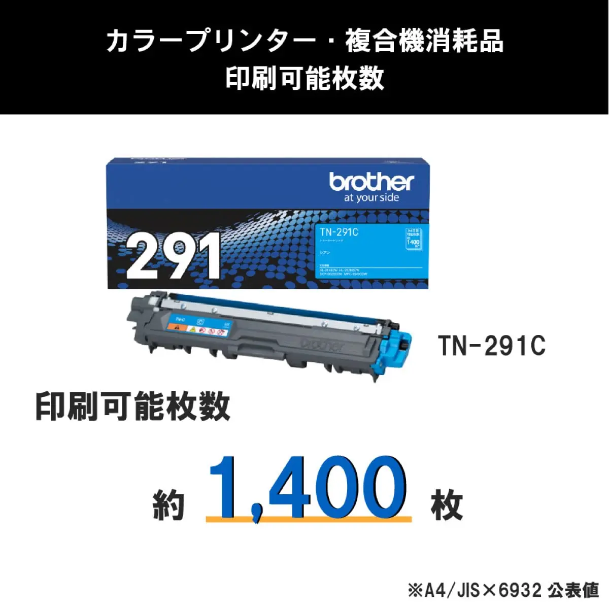 Brother TN-291C Cyan Toner Cartridge for Brother HL-3170CDW & HL-3140CW | 1,400 Pages Color - view 3