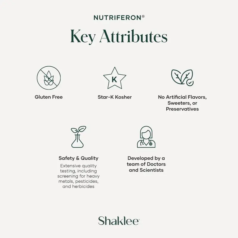 Shaklee NutriFeron® - Immune Support with Zinc - 60 Caplets | Boosts Interferon Naturally - view 7