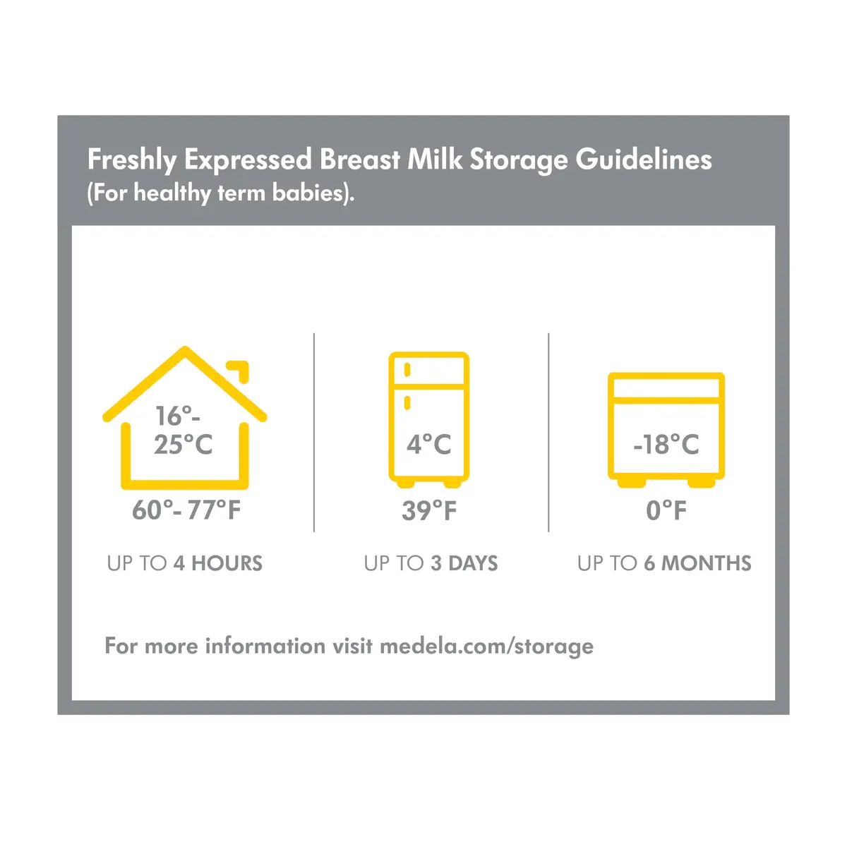 Medela 5oz Breast Milk Storage Bottles | Leak-Proof BPA-Free 6 Pack - view 4