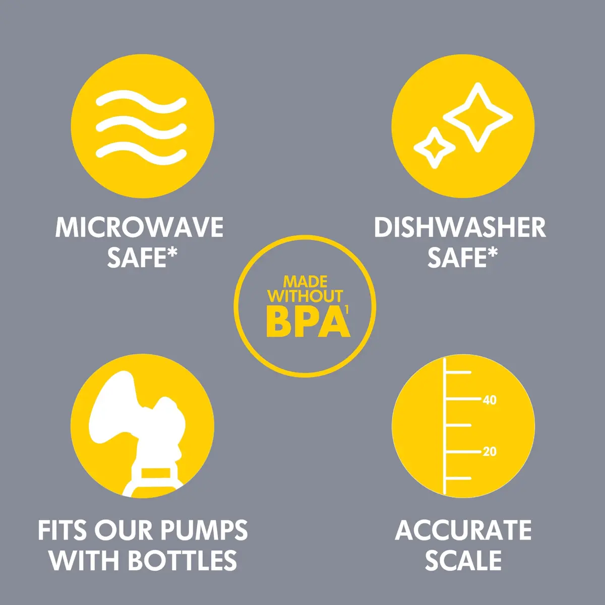 Medela 5oz Breast Milk Storage Bottles | Leak-Proof BPA-Free 6 Pack - view 3