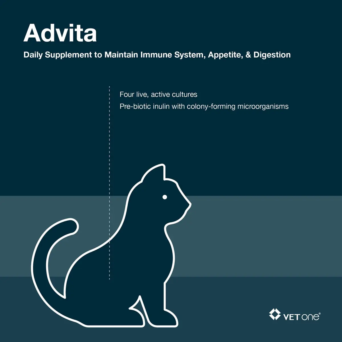 Vet One Advita™ Probiotic Powder for Cats 1g Packets | Supports Digestion & Immunity - view 2