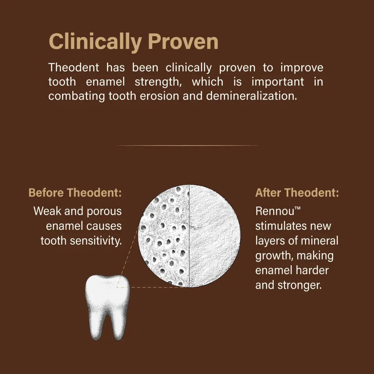 Theodent Kids Toothpaste Chocolate Chip 96.4g (3.4 oz) | Fluoride-Free Enamel Repair - view 3