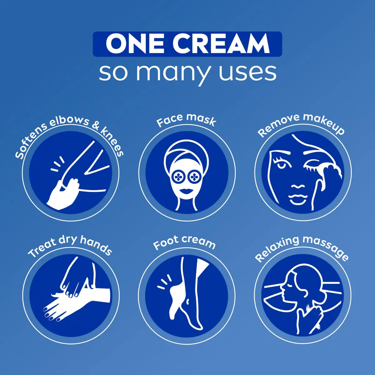 NIVEA Creme Intensive Moisturizing Cream for Face, Body & Hands 13.5 Oz (380g) | Classic Rich Formula for Dry Skin - view 8