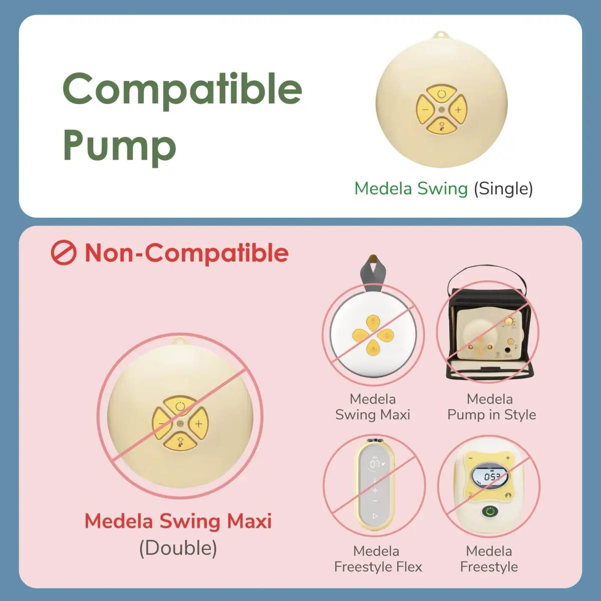 Maymom Breast Pump Replacement Kit for Medela Swing 25mm Breastshield (Medium) | BPA-Free, FDA Registered - view 3