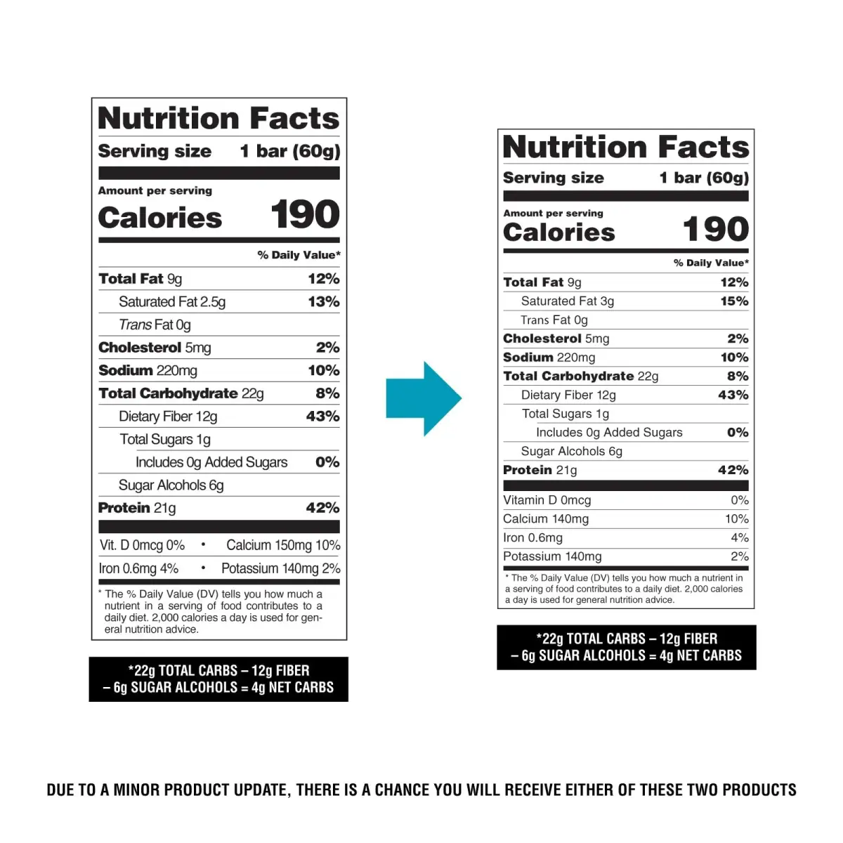 Quest Chocolate Chip Cookie Dough Protein Bars 12 Count | 21g Protein, 12g Fiber, 4g Net Carbs - view 5