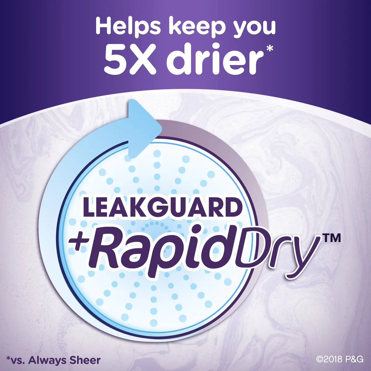 Always Xtra Protection Daily Liners Long Unscented, 40 Count | 5x Drier Protection - view 4
