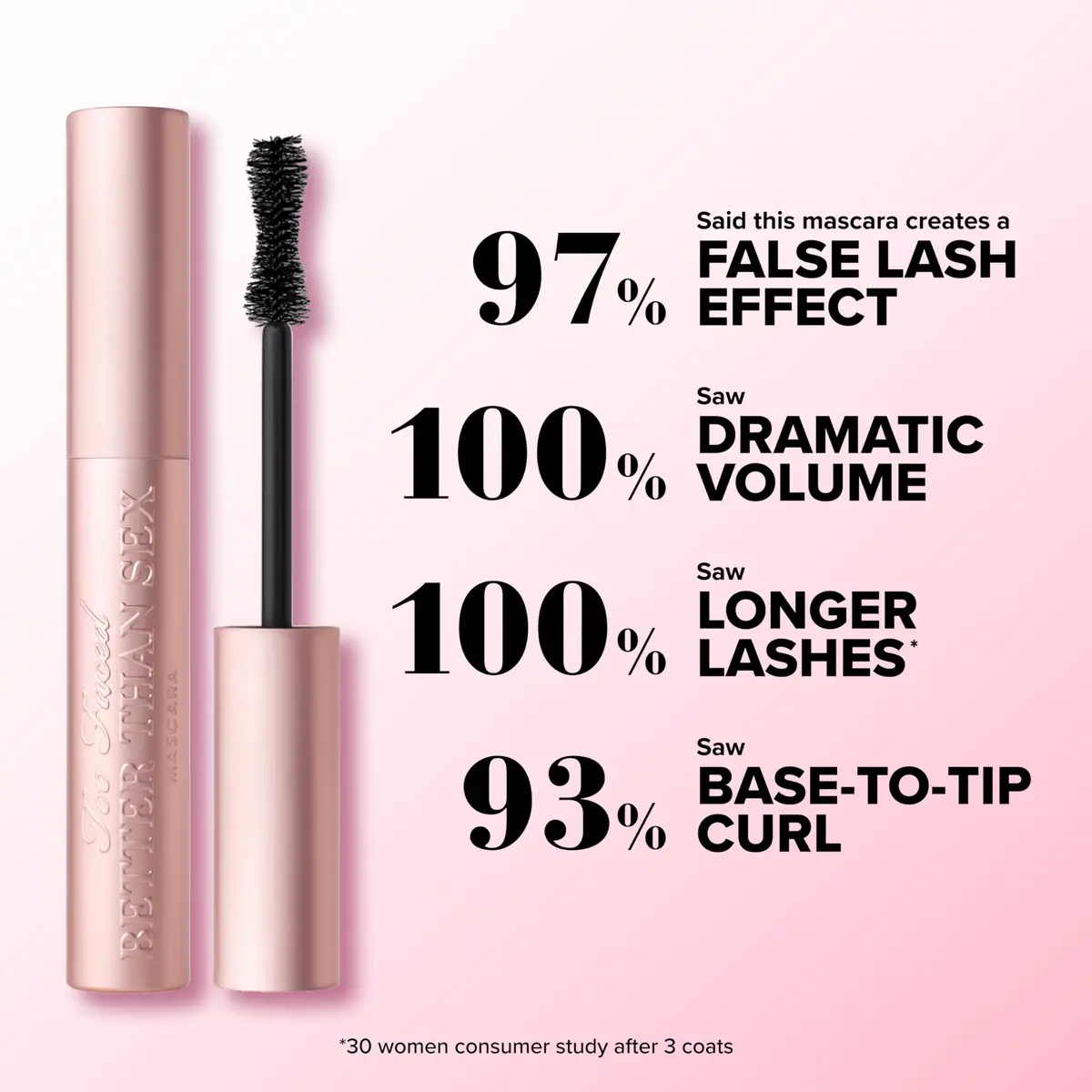 Too Faced Better Than Sex Mascara 0.17 Fl Oz | Vegan, Dramatic Volume & Length, Cruelty-Free, Travel Size - view 3
