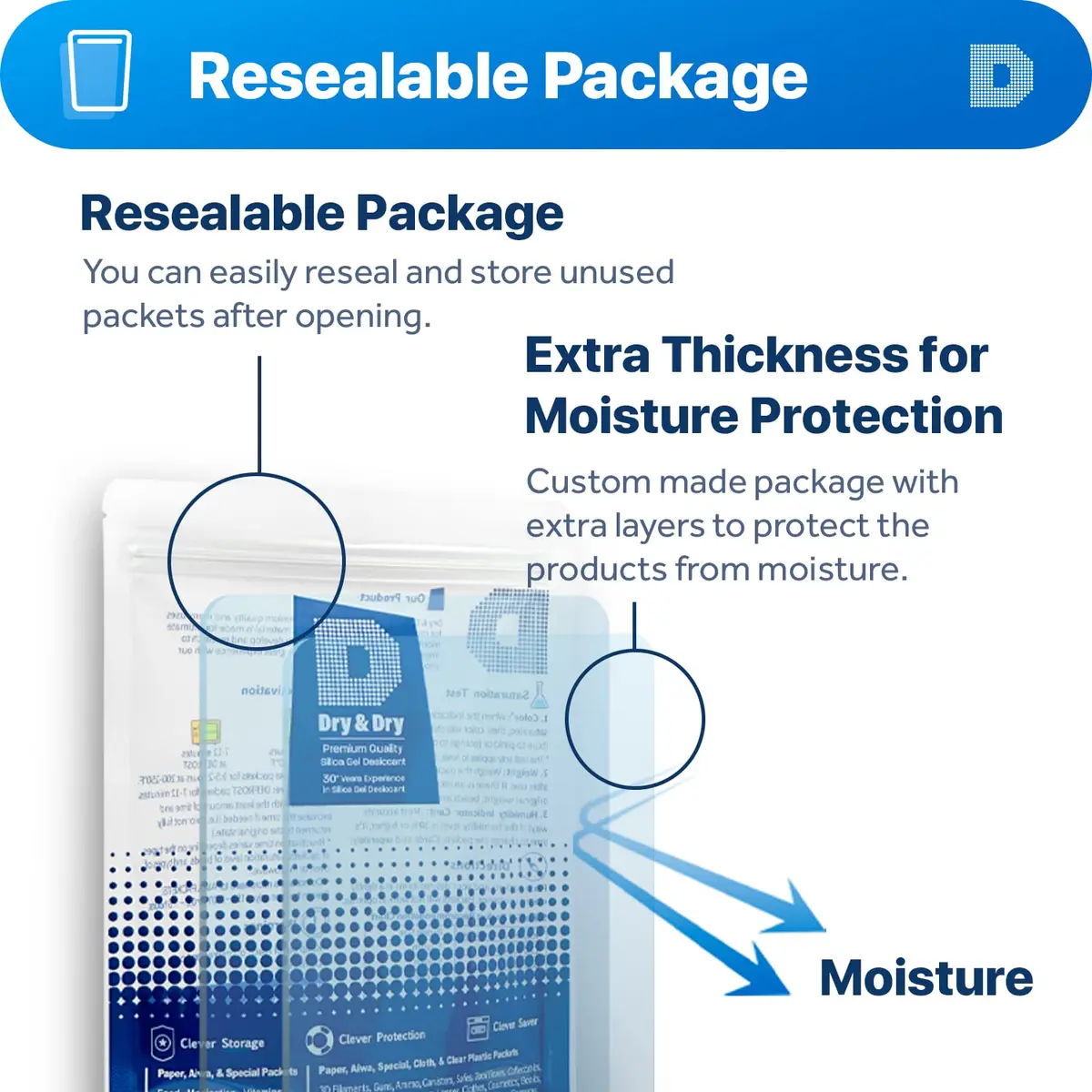Dry & Dry 1 Gram Silica Gel Packets | Rechargeable Moisture Absorbers for Food & Electronics - view 6