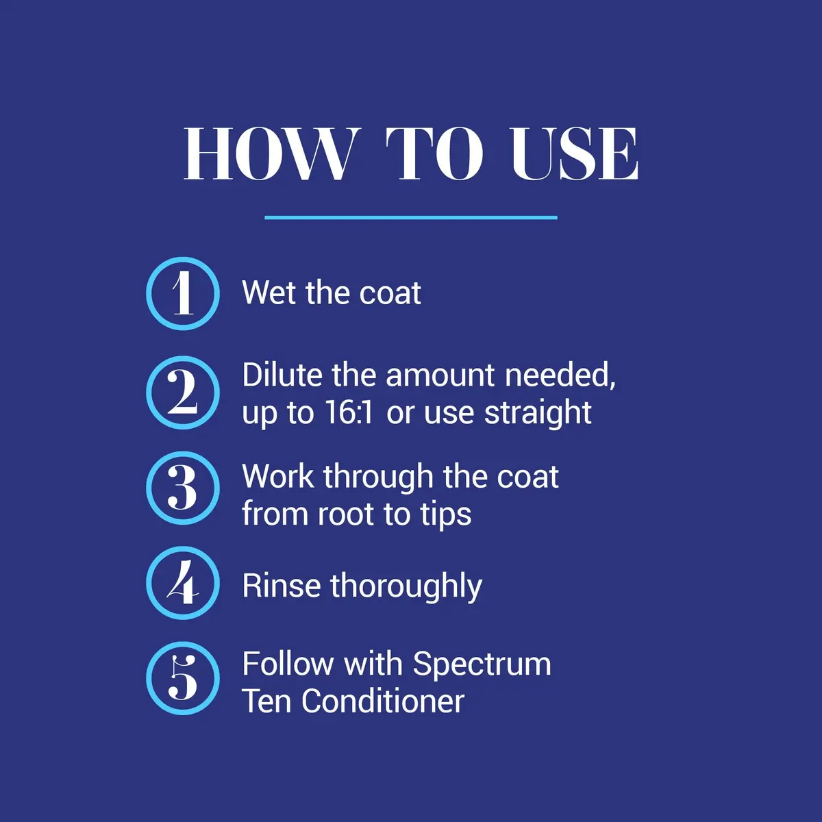 Chris Christensen Spectrum Ten Dog Shampoo 473ml | Gentle Cleansing for Soft Coats, Made in USA - view 7