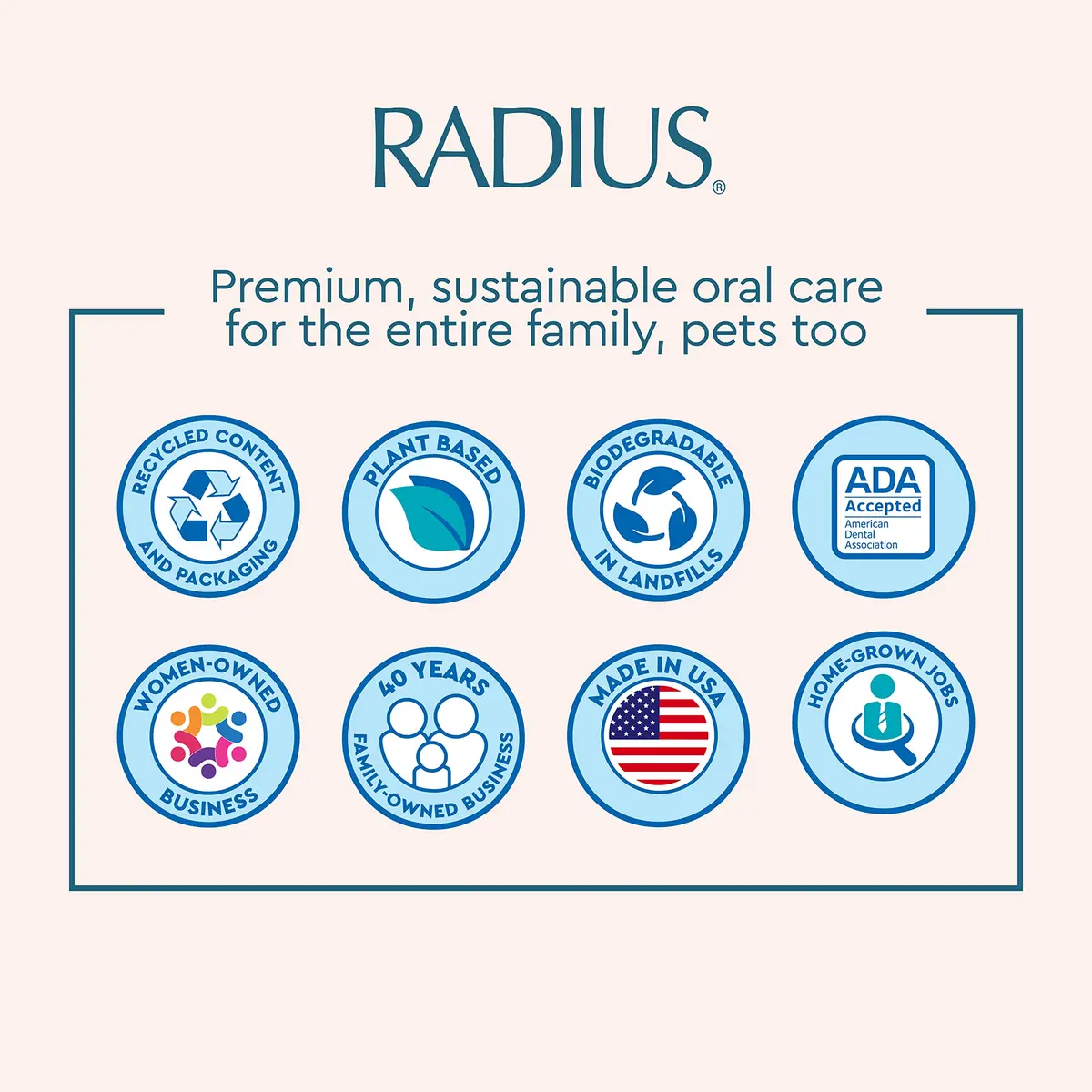 RADIUS Replacement Toothbrush Heads, Soft Bristles, 2-Count | Improve Gum Health & Reduce Gum Issues - view 5