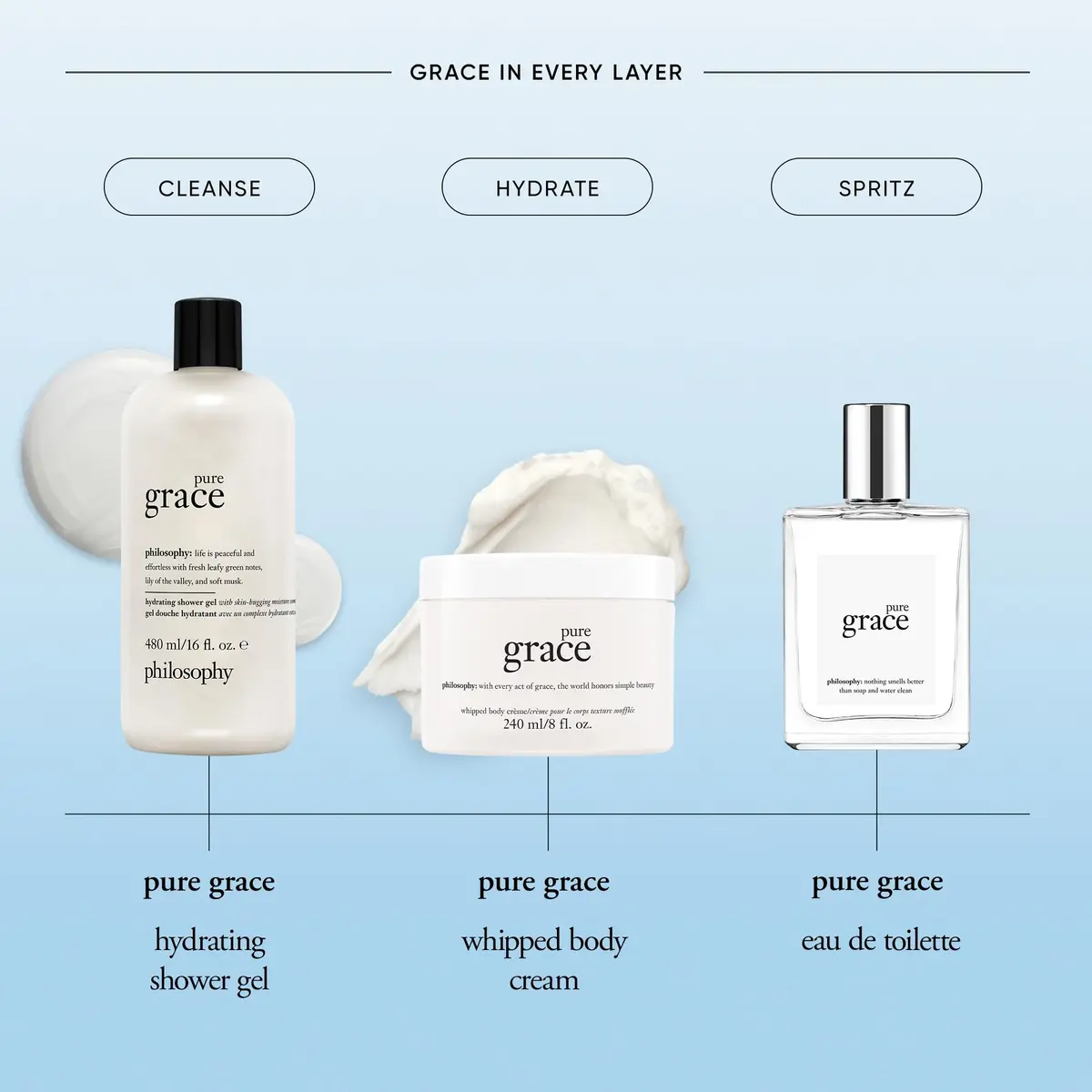 philosophy Pure Grace Whipped Body Crème 237ml (8 Fl Oz) | Luxury Scented Body Lotion - view 4