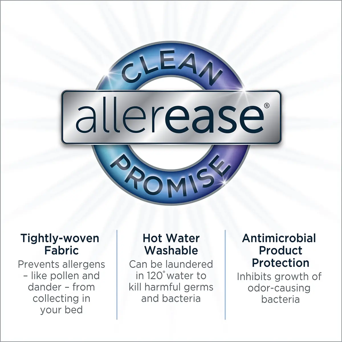 Aller-Ease Waterproof Allergy Defense Zippered Mattress Protector Twin 77.5 x 39 x 10 inches (196 x 99 x 25 cm) | Blocks Dust Mites, Pollen, Pet Dander - view 5