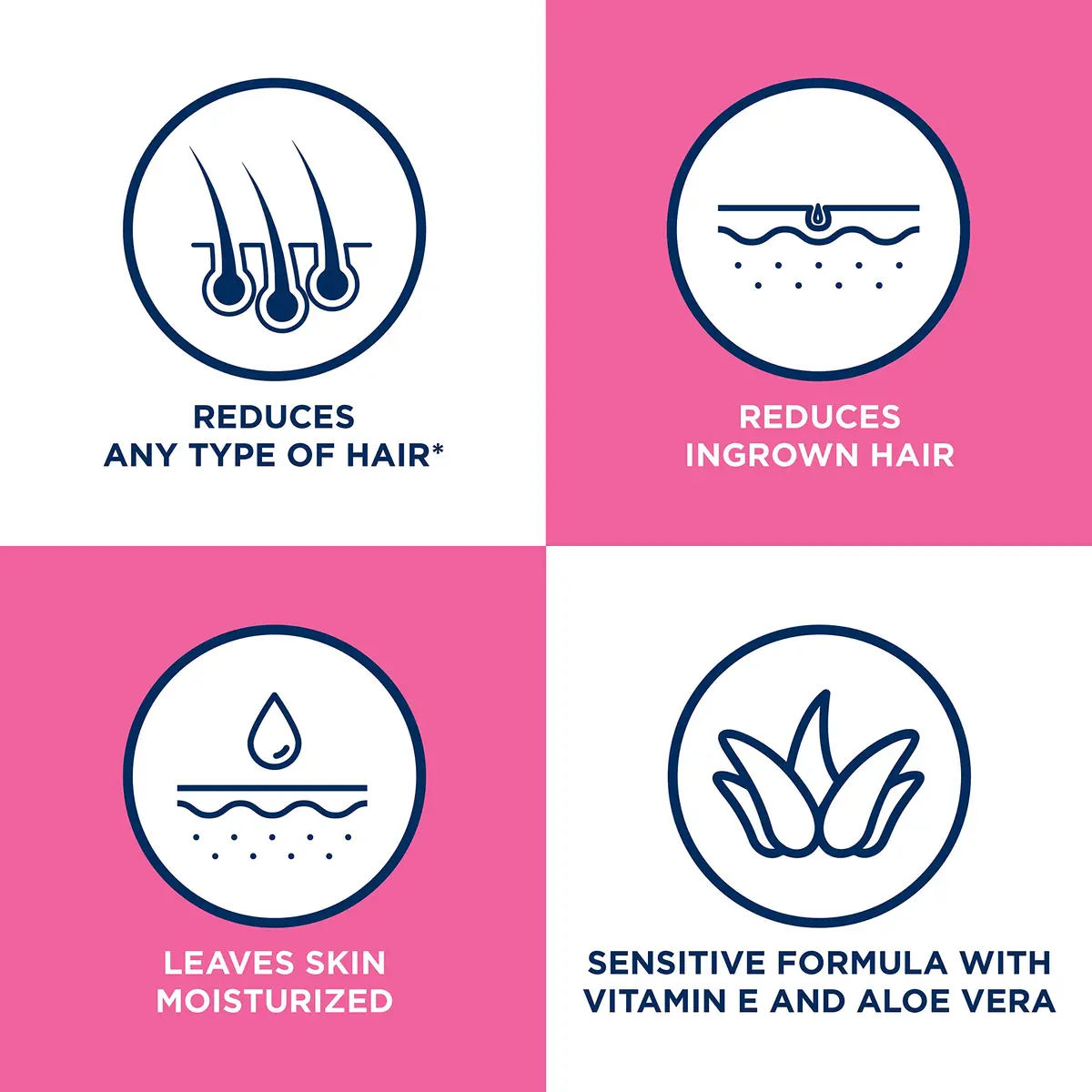 Veet Hair Removal Cream for Women, Depilatory for Legs & Body, 6.78 Fl Oz | Sensitive Skin Formula with Aloe Vera & Vitamin E - view 3