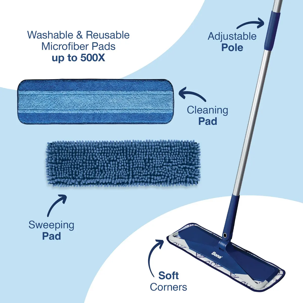 Bona Microfiber Sweep & Clean Mop for Multi-Surface Floors | Versatile, Adjustable, Reusable - view 2