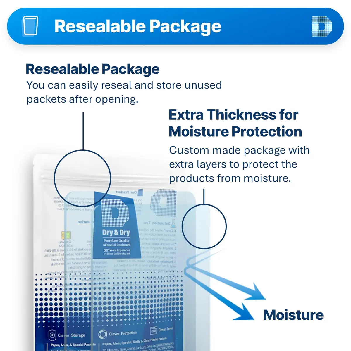 Dry & Dry 5 Gram Silica Gel Packets (50 Count) | Rechargeable Moisture Absorbers for Food, Electronics, 3D Filament & Safes - view 7