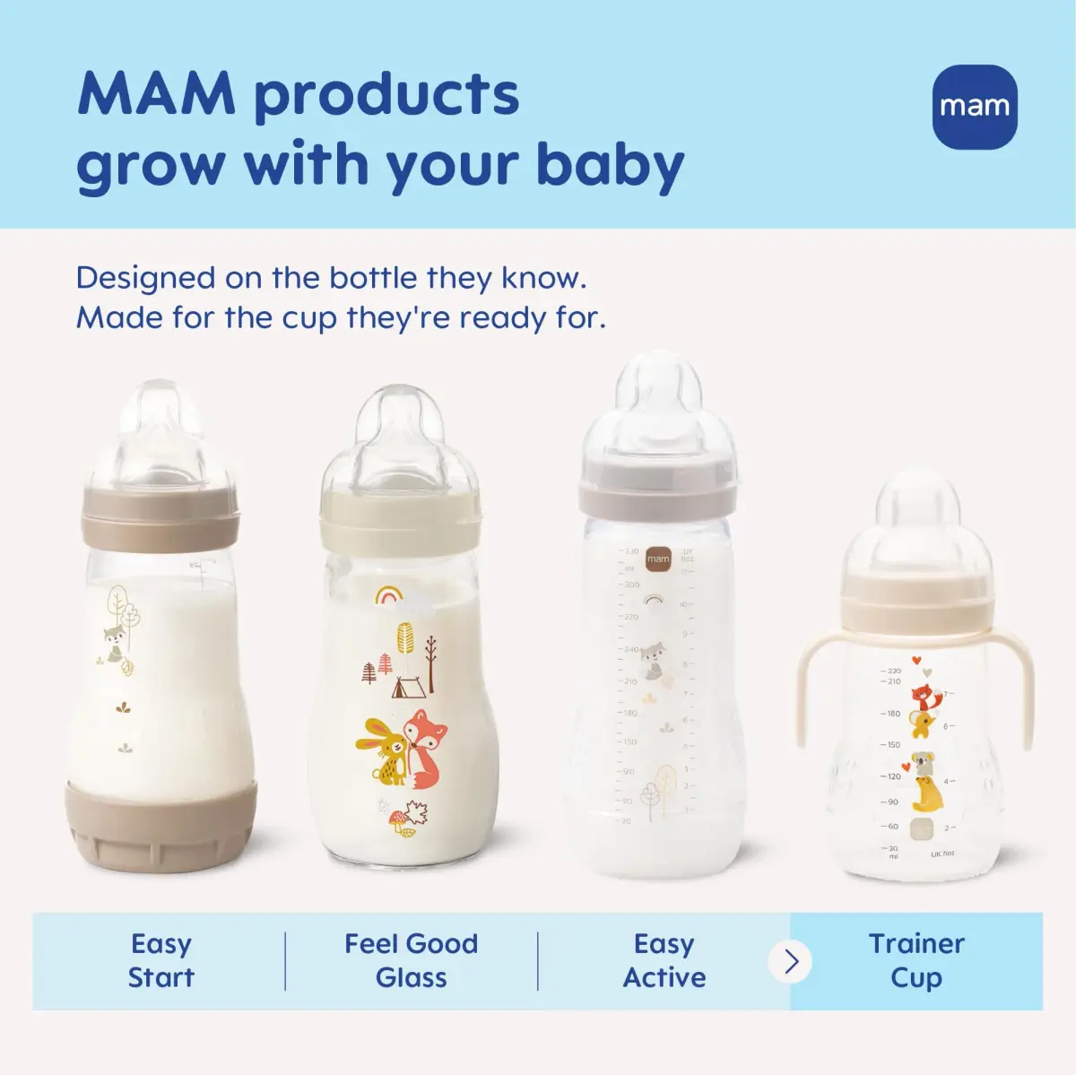 MAM Trainer Sippy Spill-Proof Cup 237ml (8 oz) | Transition Cup 4+ Months - view 4