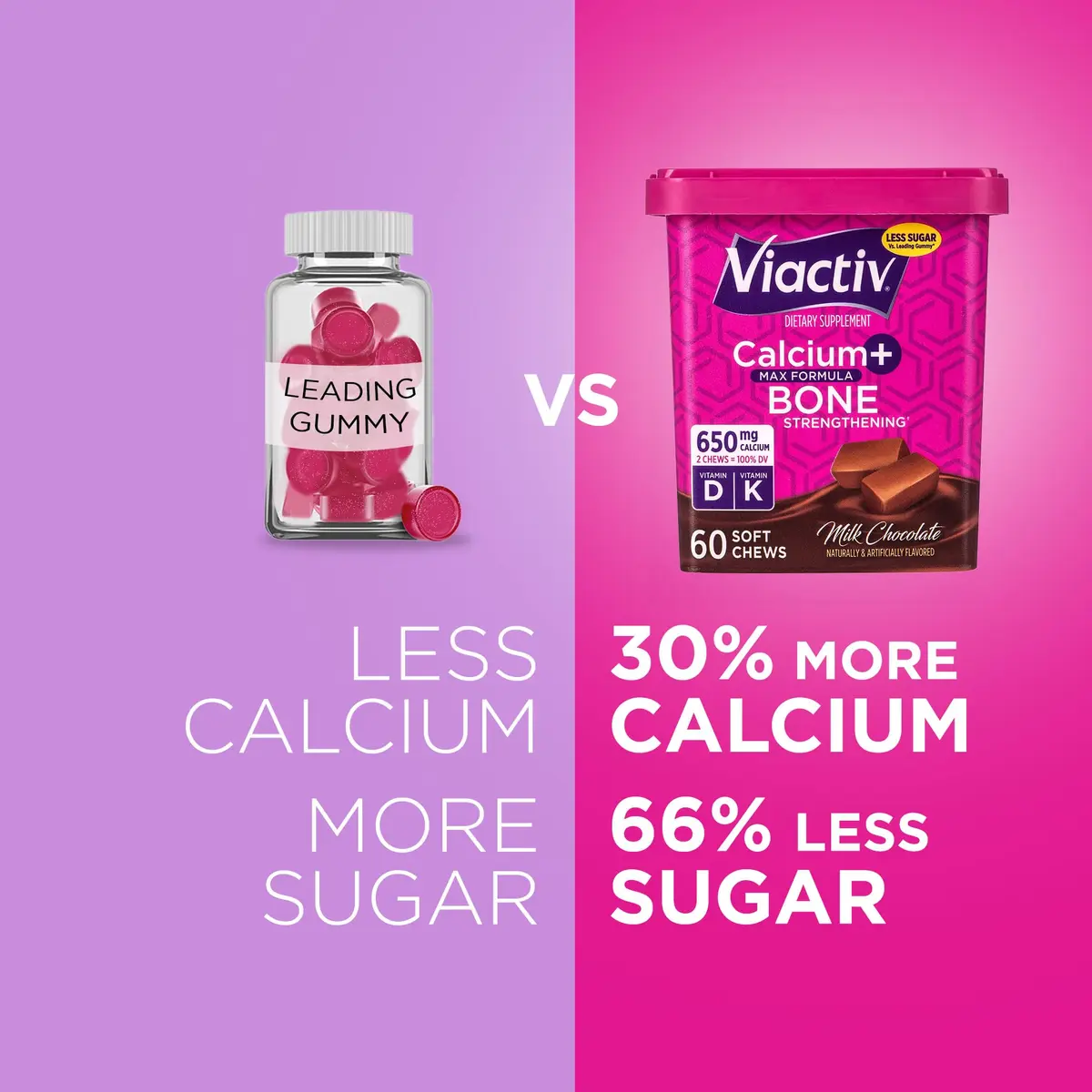 Viactiv Calcium + Vitamin D Soft Chews 60 Count | Milk Chocolate for Bone Support in India - view 2