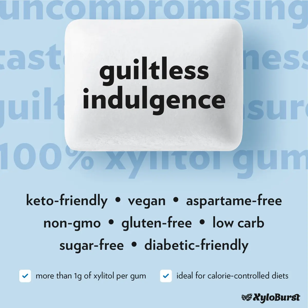 XyloBurst Peppermint Xylitol Chewing Gum 192 Pieces (Pack of 8) | Sugar-Free, Aspartame-Free, Dentist-Recommended - view 4