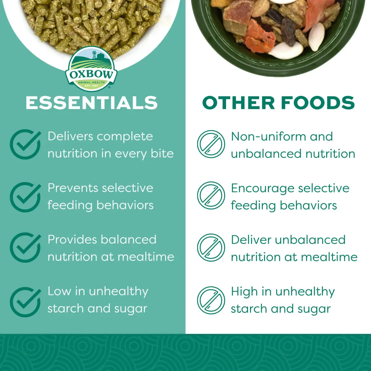 Oxbow Essentials Adult Rabbit Food Timothy Hay Pellets 11.3 kg (25 lb) | Veterinarian Recommended for Adult Rabbits - view 2