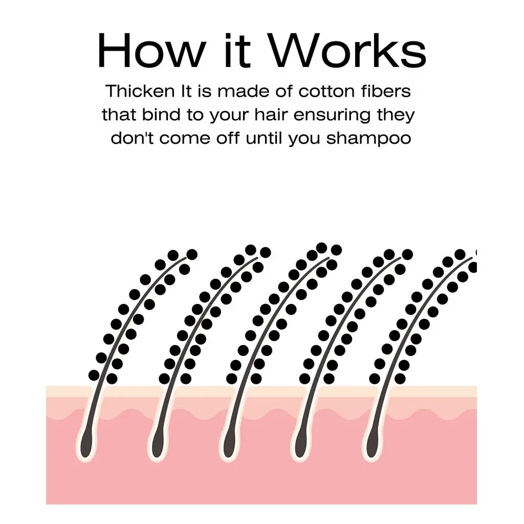 Thicken It 100% Scalp Coverage Hair Powder Black | Water-Resistant, Talc-Free, 0.32 oz - view 5