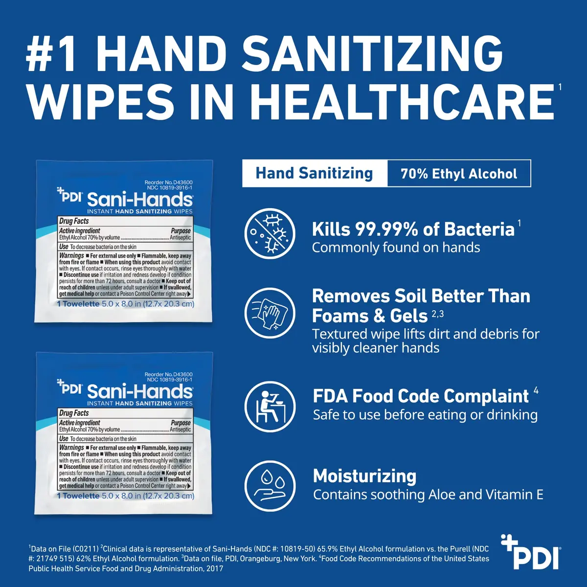 PDI Sani-Hands Hand Sanitizer Wipes 100 Packets | Kills 99.99% Germs, Moisturizes Hands - view 3