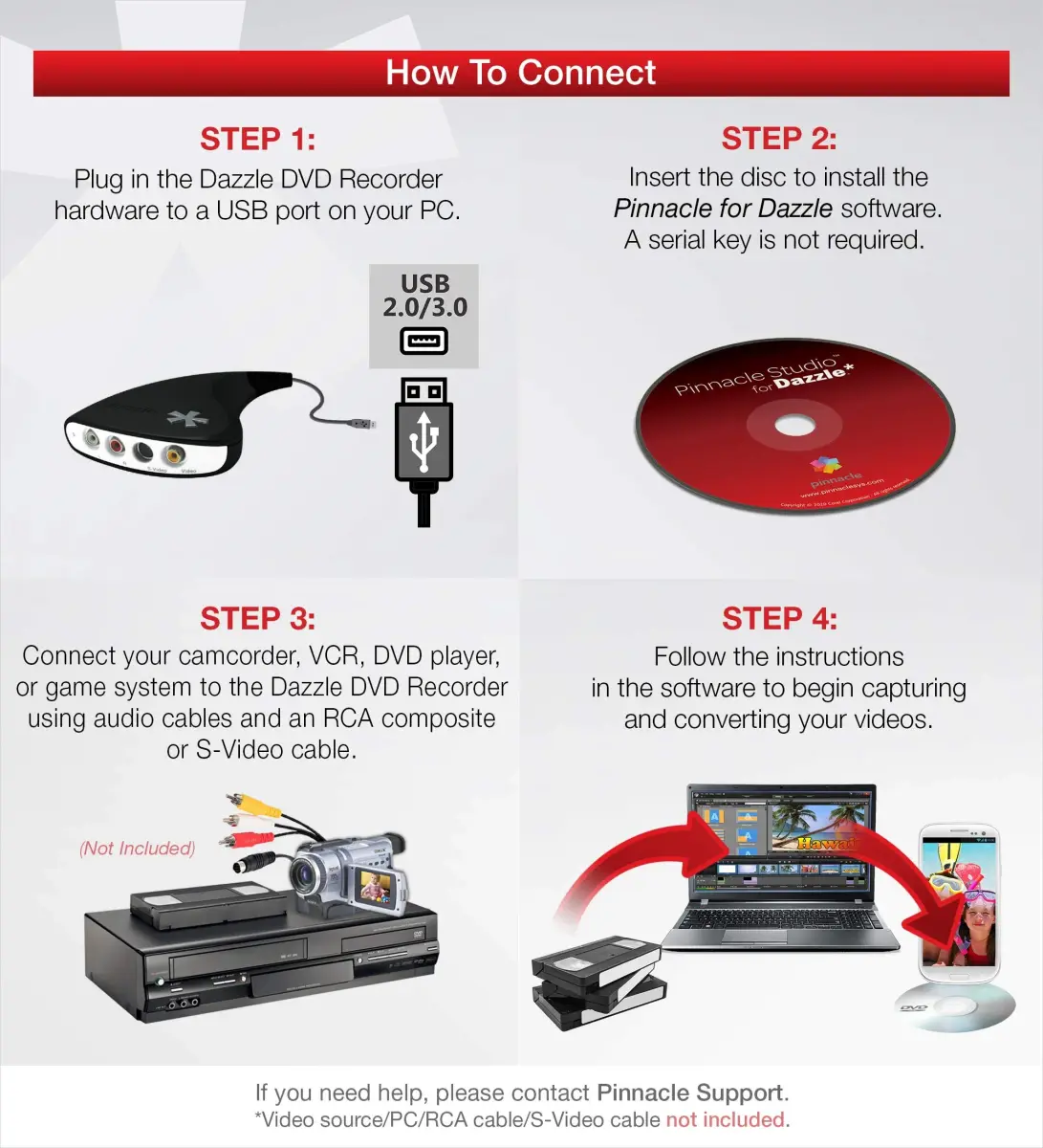 Corel Dazzle DVD Recorder HD Video Capture Device with Pinnacle Studio Software | PC Disc - view 2