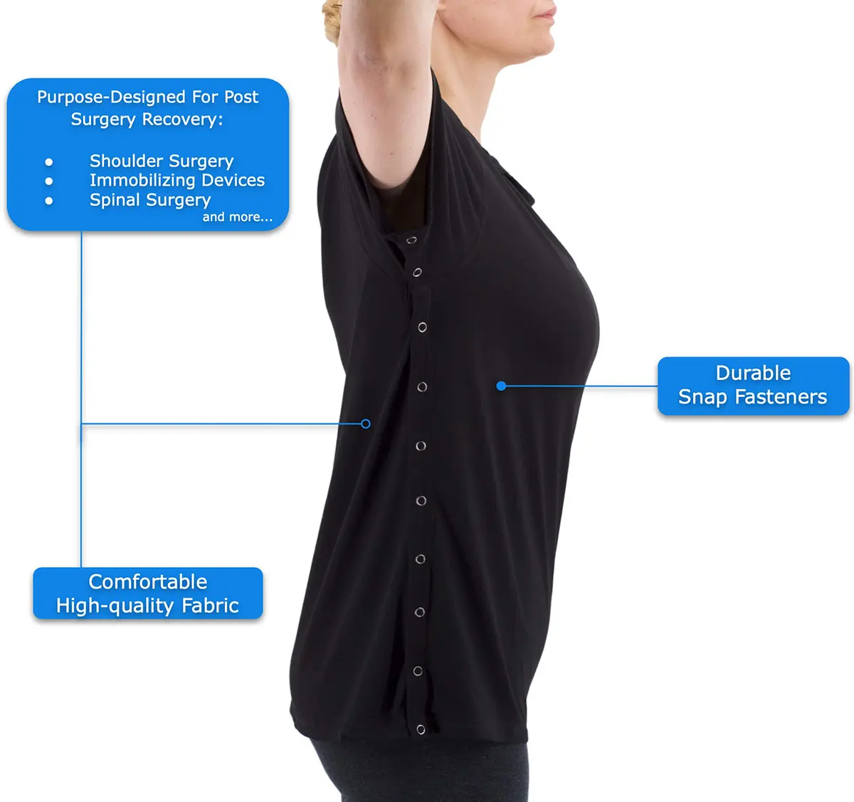 RENOVA MEDICAL WEAR Post Shoulder Surgery Shirt - Unisex Grey, Crew Neck, Short Sleeve, Polyester, Relaxed Fit - view 3
