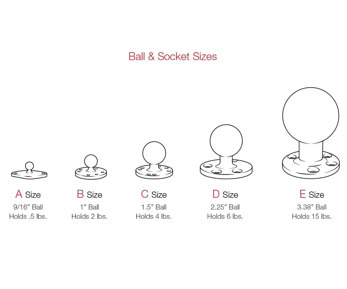 RAM MOUNTS Round Plate Ball Base with 1" Ball & AMPS Pattern | Marine-Grade Aluminum Mount for GPS Devices - view 3