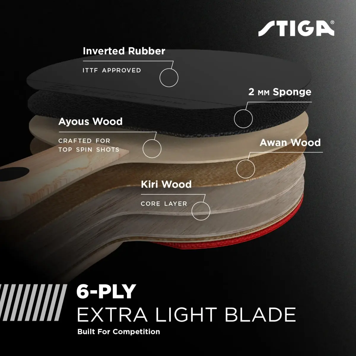 STIGA Evolution Performance Ping Pong Paddle - 6-ply Light Blade - 2mm Tournament-Approved Premium Sponge - Flared Handle for Next-Gen Grip & Control - Performance Table Tennis Racket - view 3
