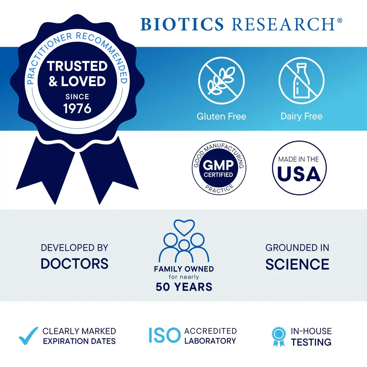 BIOTICS RESEARCH Beta-Plus™ Nutritional Ox Bile Salts 90 Count | Supports Fat Digestion & Liver Function - view 9