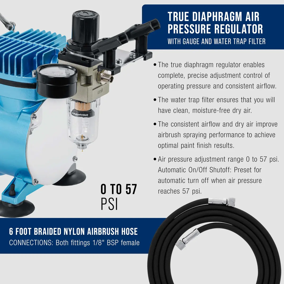 Master Airbrush Cool Runner II Air Brush Kit with Air Compressor Dual Fan | Professional Painting System for Artists & Hobbyists - view 6