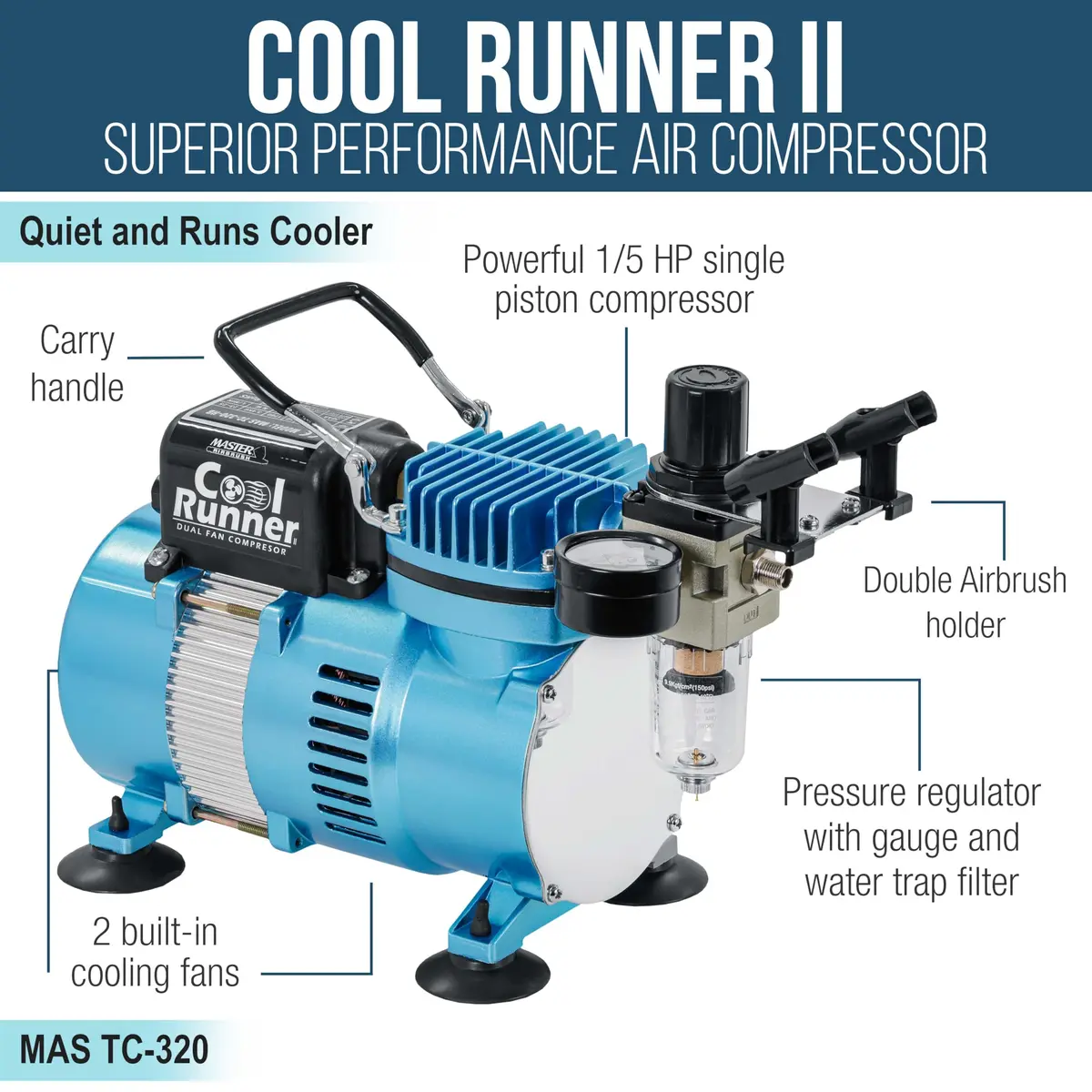 Master Airbrush Cool Runner II Air Brush Kit with Air Compressor Dual Fan | Professional Painting System for Artists & Hobbyists - view 4