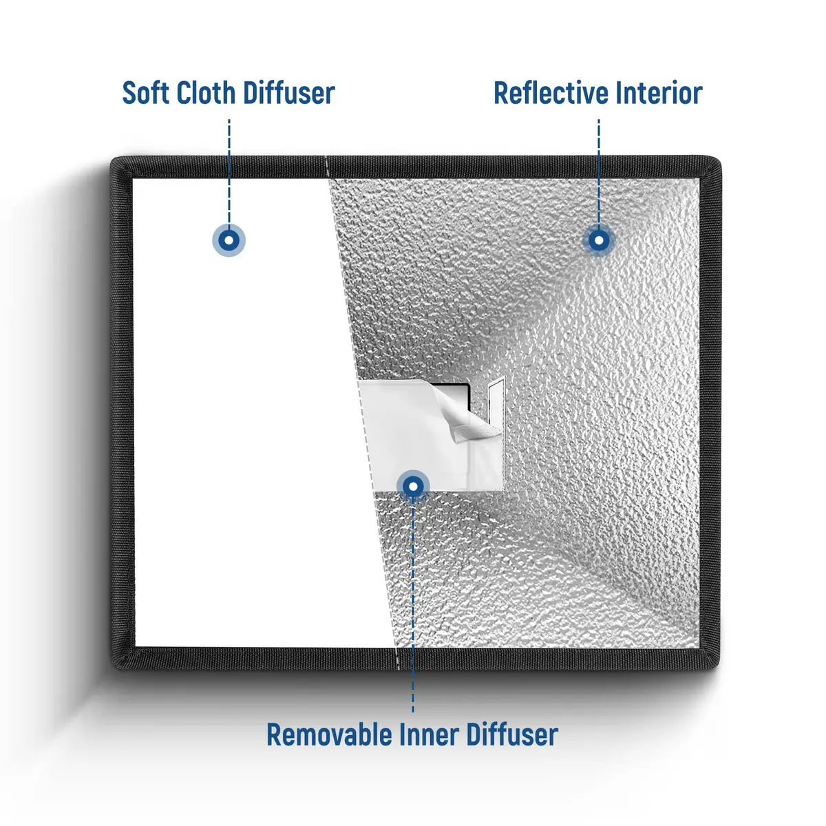 NEEWER Flash Diffuser Light Softbox 6" x 5" | Even Lighting & Soft Light for Photography - view 4