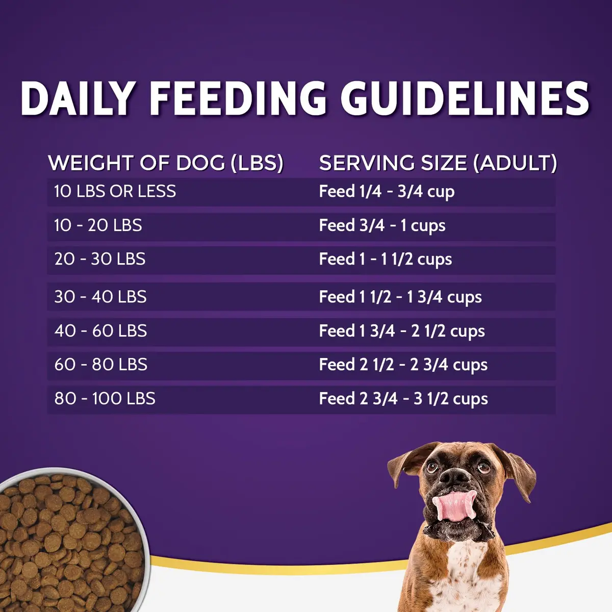 Zignature Duck Limited Ingredient Formula Dry Dog Food 12.5lb | High-Quality, Grain-Free Nutrition for Dogs - view 6