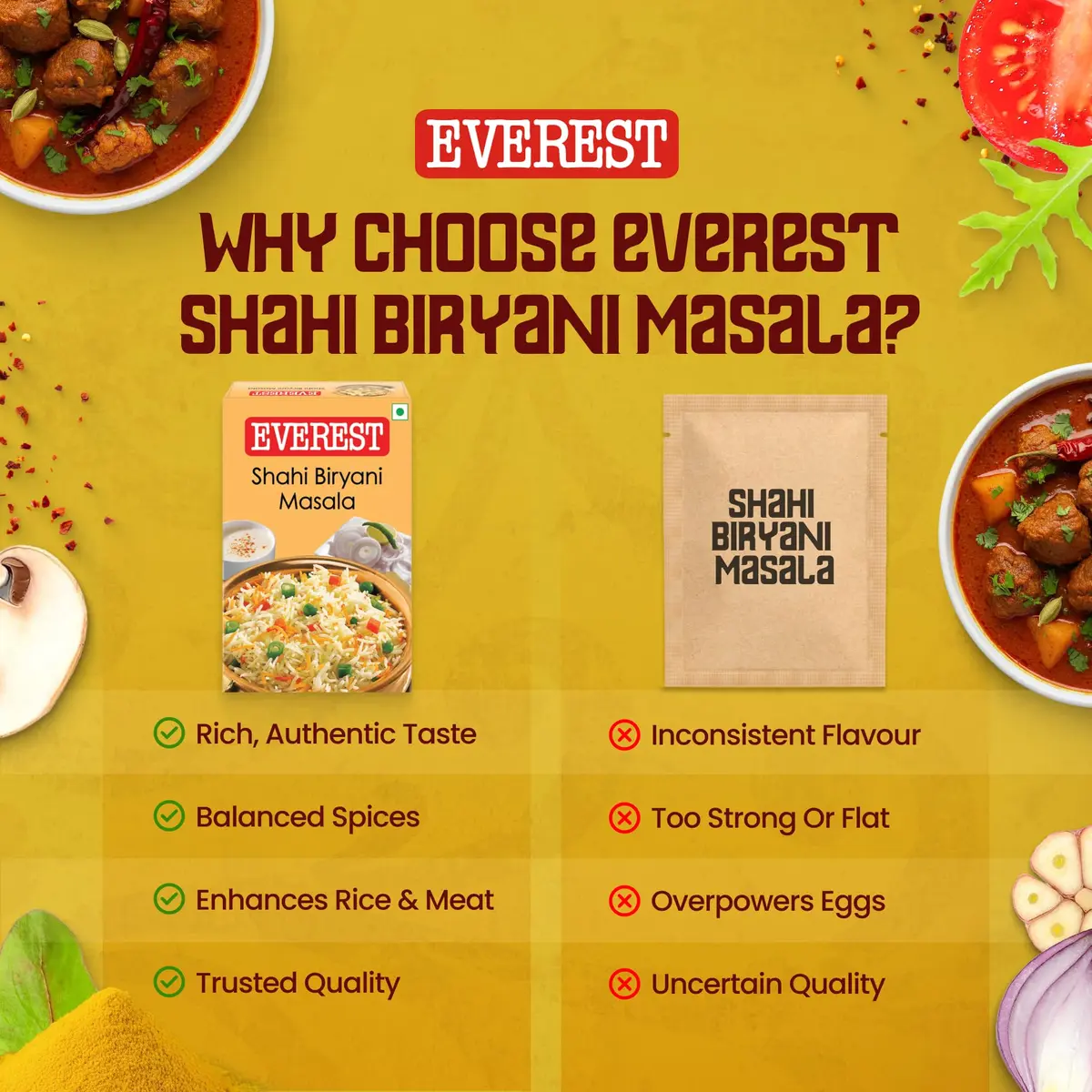 Everest Shahi Biryani Masala 50g (1.75oz) | Authentic Indian Spice Blend for Flavorful Biryani - view 6