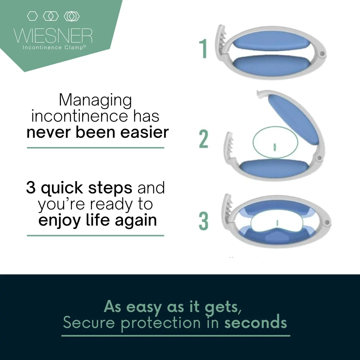 WIESNER Incontinence Clamp - Original Male Incontinence Clamp - 3 Adjustable Sizes - White With Blue Pads - view 6