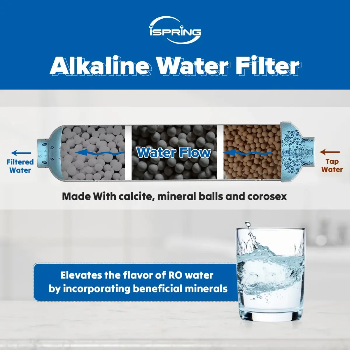 iSpring FA15 Alkaline Water Filter Cartridge 156 g (5.5 oz) | NSF Certified pH Balance & Mineral Restoration - view 5