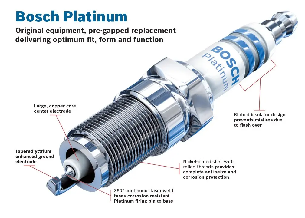 Bosch 6707 OE Fine Wire Platinum Spark Plug Pack of 4 | Engineered for Improved Ignitability and Performance Life - view 2