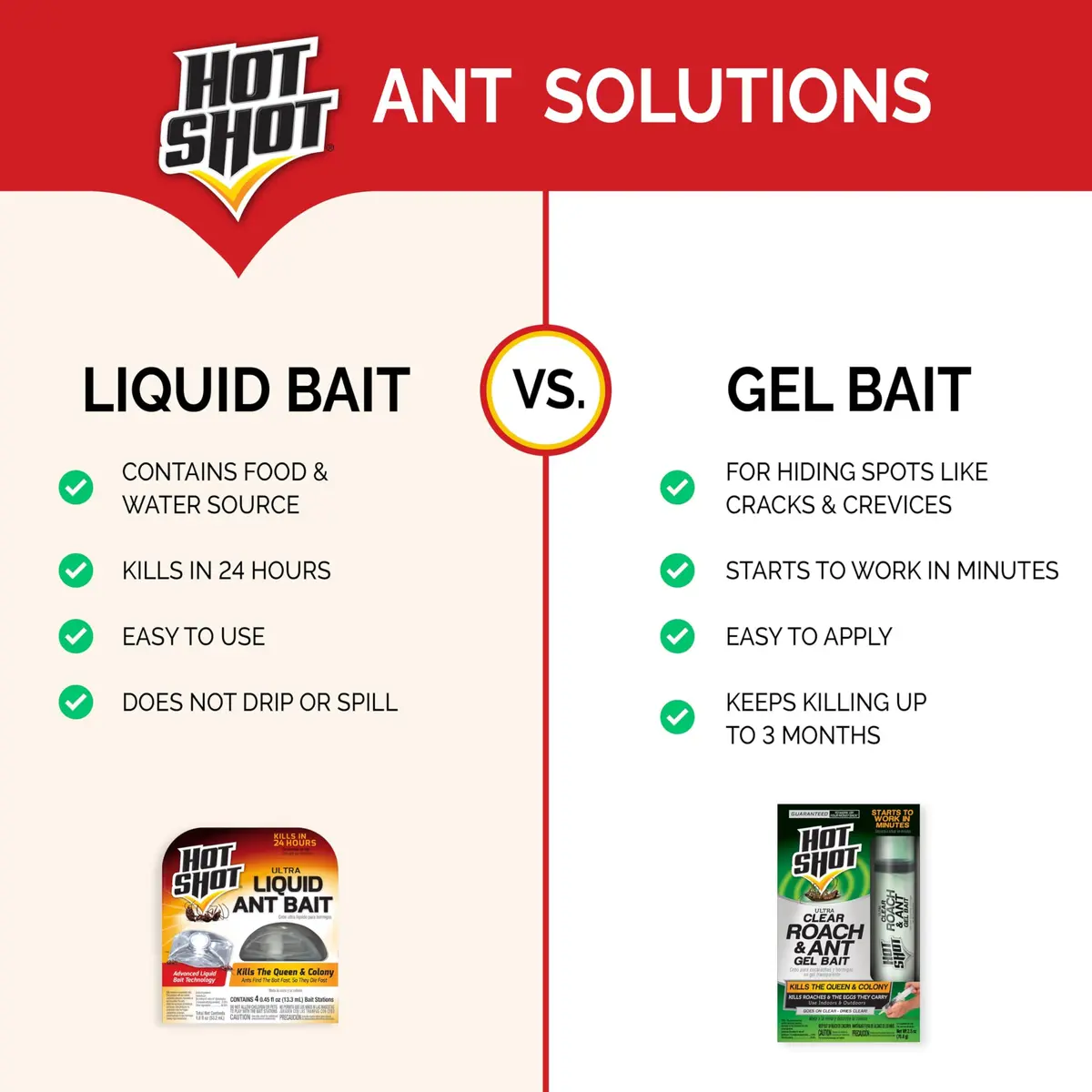 Hot Shot Ultra Liquid Ant Bait 4 Count | Kills Queen & Colony in 24 Hours - view 7