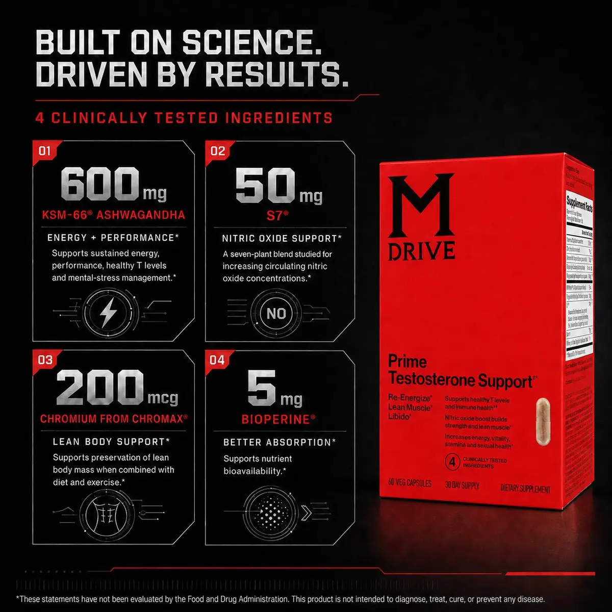 M Drive Prime Men's T‑Support Energy, Focus & Lean Muscle | Natural Testosterone Support, 60 Capsules - view 2
