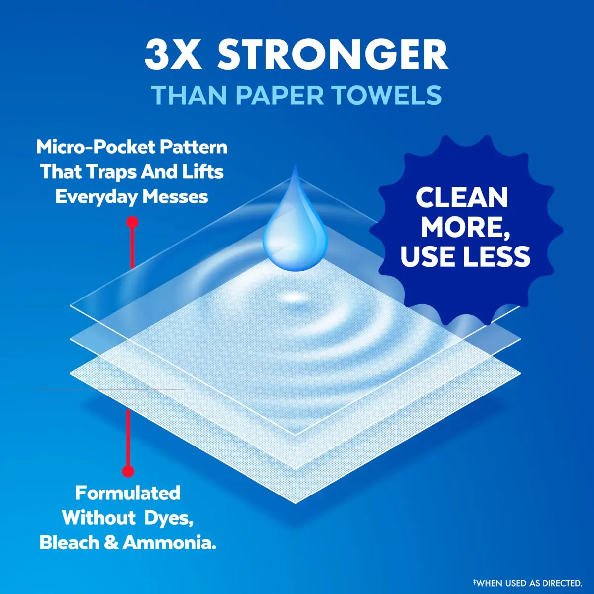 Lysol Disinfecting Wipes Multi-Surface Cleaner Crisp Linen 80 ct | Kills 99.9% of Viruses & Bacteria - view 5