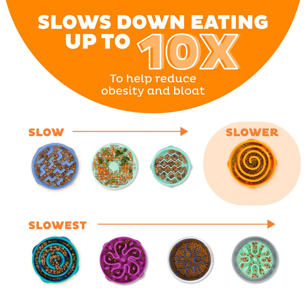 Outward Hound Fun Feeder Slo Bowl Large 4-Cup Capacity Orange Swirl Pattern | Slow Feeding Dog Bowl for Medium to Large Dogs - view 4