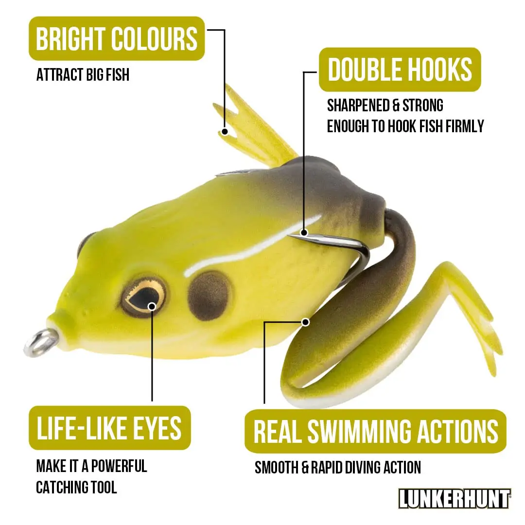 Lunkerhunt Lunker Frog King Toad Fishing Lure 2.25" | Realistic Design for Bass & Pike - view 6